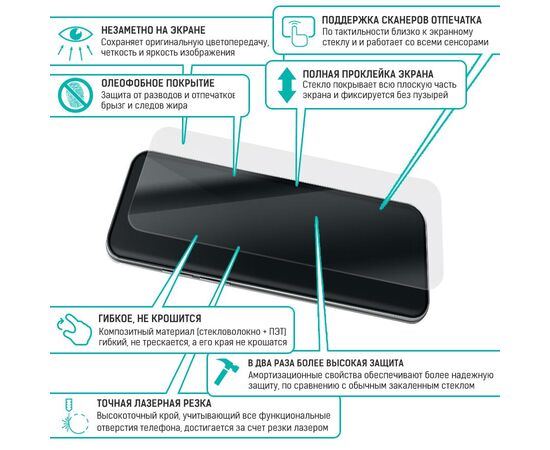  Стекло защитное гибридное для Realme C3 / 5 / 6i / C11 / C15 Тех. упаковка 