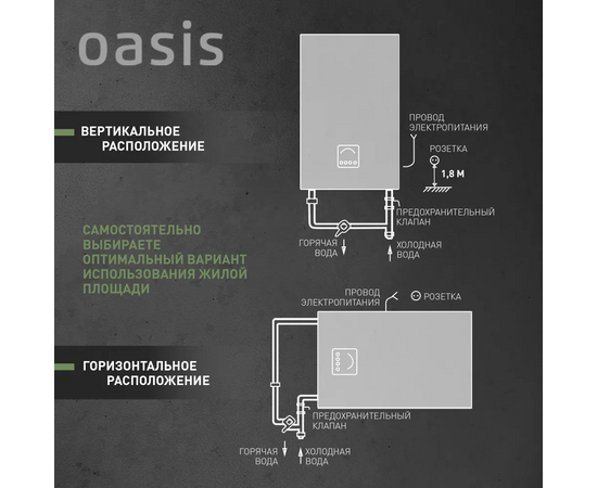  дубльВодонагреватель OASIS АР-50 