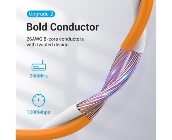  Патч-корд Vention IBEOH прямой UTP cat.6, RJ45 - 2м. Оранжевый 