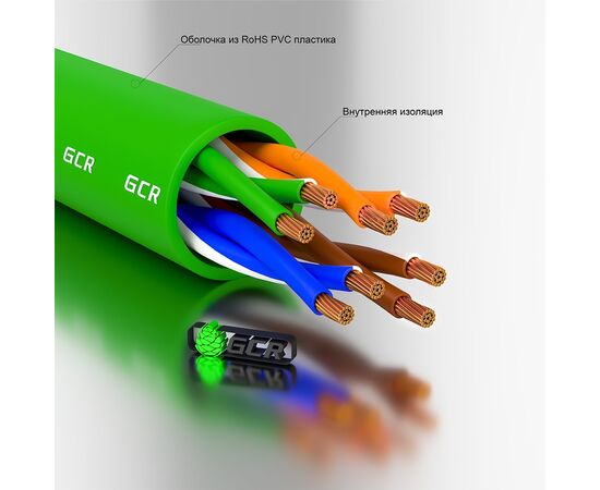  Патч-корд Greenconnect GCR-LNC05-1.0m прямой 1.0m, UTP кат.5e, зеленый, позолоченные контакты, 24 RJ45(m) - Cat. 5e U/UTP PVC 1м AWG, литой 