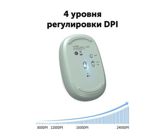  Мышь Ugreen MU105 (90672) 2.4G Portable Wireless Mouse Celadon Green 