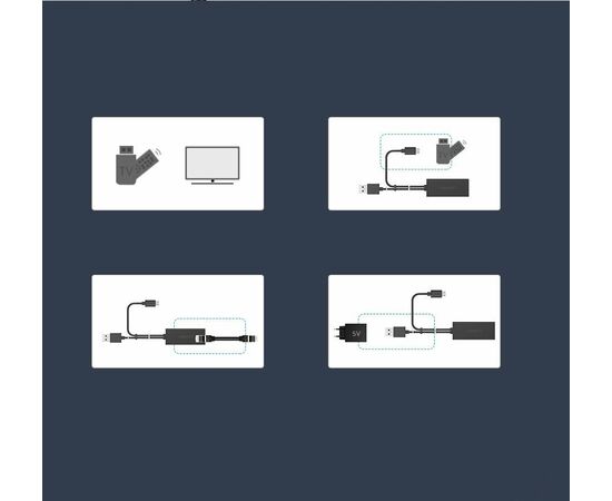  Адаптер UGREEN 30985 Micro USB 2.0 To 100Mbps Ethernet Adapter For Chromecast And Micro TV Sticks Black 