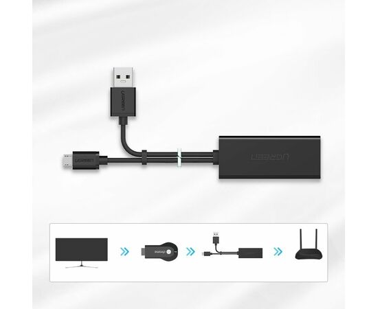  Адаптер UGREEN 30985 Micro USB 2.0 To 100Mbps Ethernet Adapter For Chromecast And Micro TV Sticks Black 