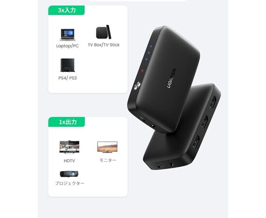  Переключатель UGREEN CM332 80125 HDMI Switcher 3 In 1 Out 4K@30HZ Grey 