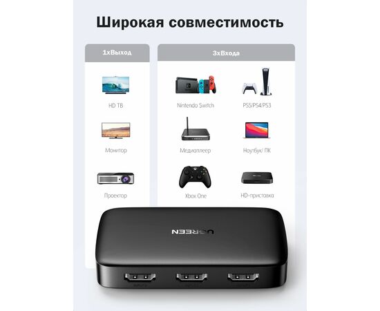  Переключатель UGREEN CM332 80125 HDMI Switcher 3 In 1 Out 4K@30HZ Grey 