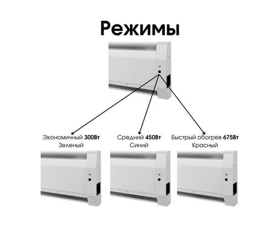  Плинтусный электрообогреватель Mr.Tektum Smart AG-SMART16-WL 675вт 1,6м белый 