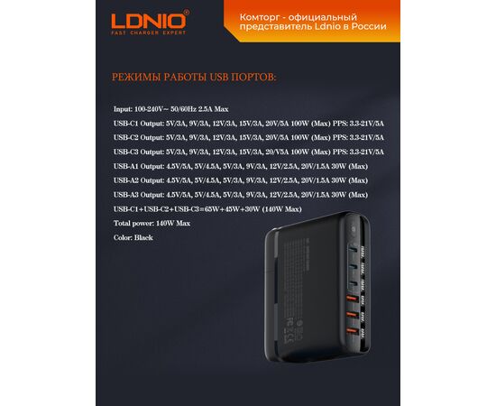  LDNIO A6140C/ Сетевое ЗУ GaN + LED дисплей/100W PD кабель/ PD+PPS+QC 5.0/ 6 USB/ Выход: 140W/ Black 
