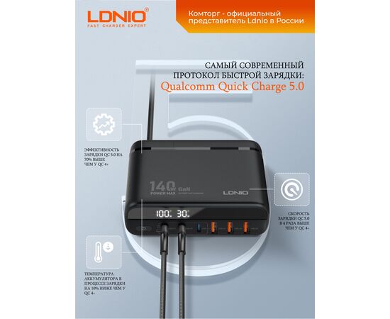  LDNIO A6140C/ Сетевое ЗУ GaN + LED дисплей/100W PD кабель/ PD+PPS+QC 5.0/ 6 USB/ Выход: 140W/ Black 