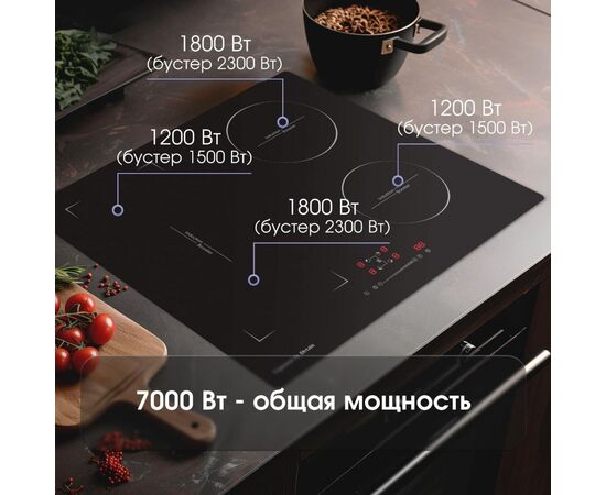  Варочная поверхность Zigmund & Shtain CI 46.6 B 